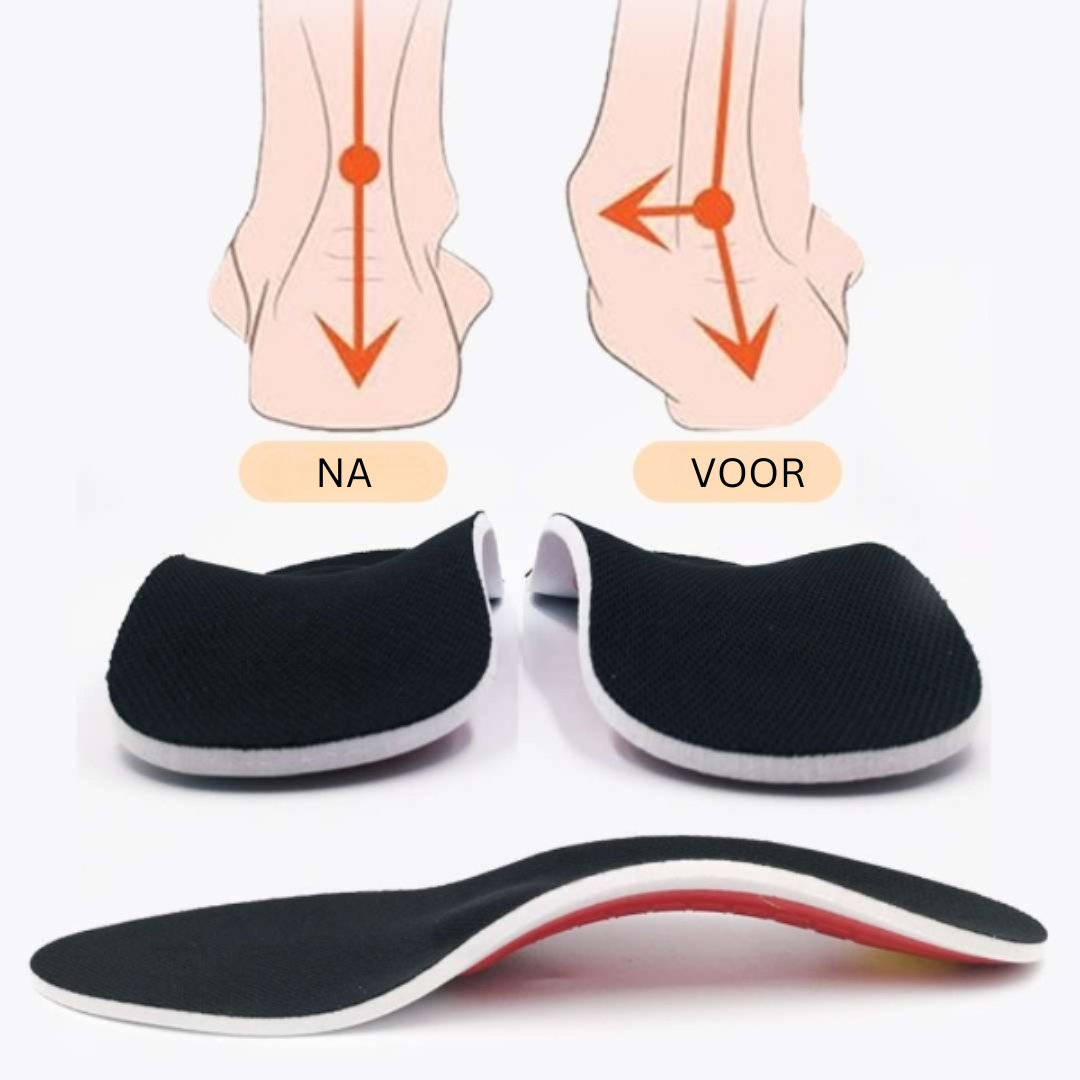 ComfortSole™ - Weniger Schmerzen bei jedem Schritt