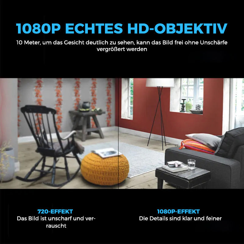 MiniKamera™ – Maximale Kontrolle in einem minimalistischen Design
