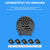 MiniKamera™ – Maximale Kontrolle in einem minimalistischen Design
