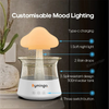 CloudAura™ – Mehr als nur ein Luftbefeuchter – ein Erlebnis für alle Sinne!